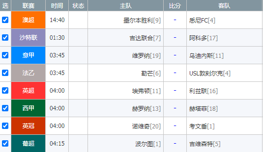 里夫斯单核,带伤战至,东契奇双,欧博,OUBO,Abg,欧博官网,欧博体育官网,欧博体育下载,欧博APP