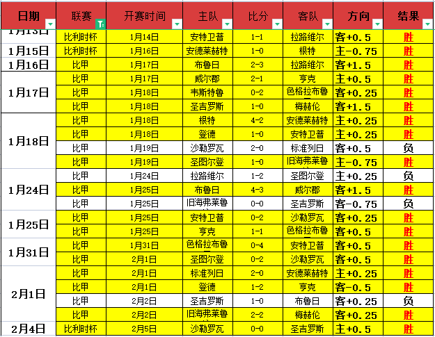 辛纳在澳网,力克紫薇,再度荣获男,欧博,OUBO,Abg,欧博官网,欧博体育官网,欧博体育下载,欧博APP
