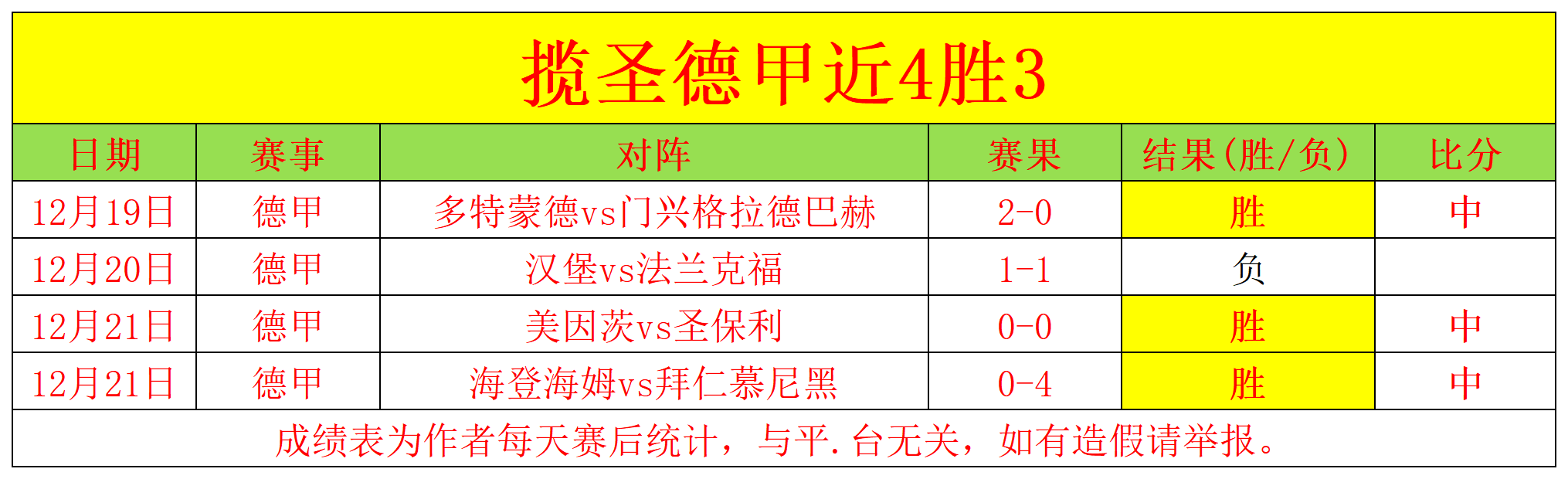 拜仁慕尼黑,遭美因茨,逆转,欧博,OUBO,Abg,欧博官网,欧博体育官网,欧博体育下载,欧博APP