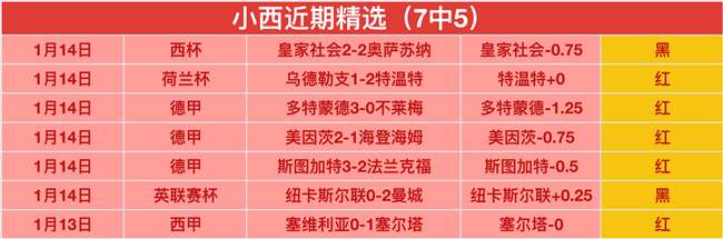 国际友谊赛,世界冠军大,胜非洲球队,欧博,OUBO,Abg,欧博官网,欧博体育官网,欧博体育下载,欧博APP