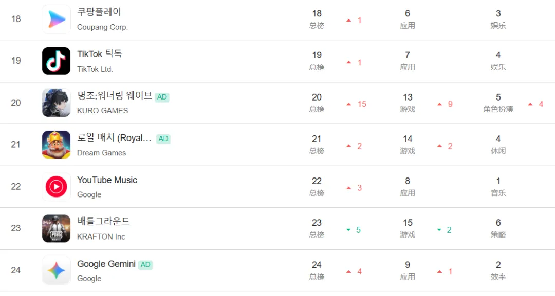 都灵体育,迈尼昂续约,未定,欧博,OUBO,Abg,欧博官网,欧博体育官网,欧博体育下载,欧博APP