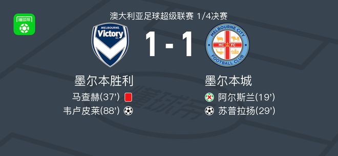 瑞丽还为参